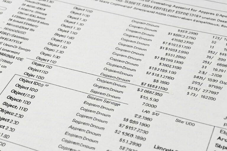 object ids in personal property appraisal reports object ids in personal property appraisal reports